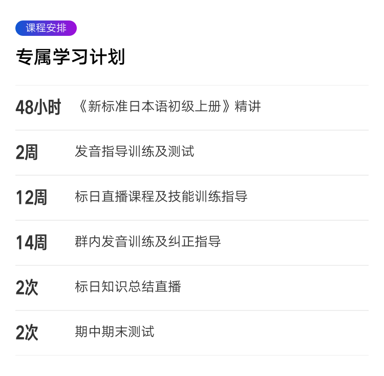 详情页-课程安排-模板2.png